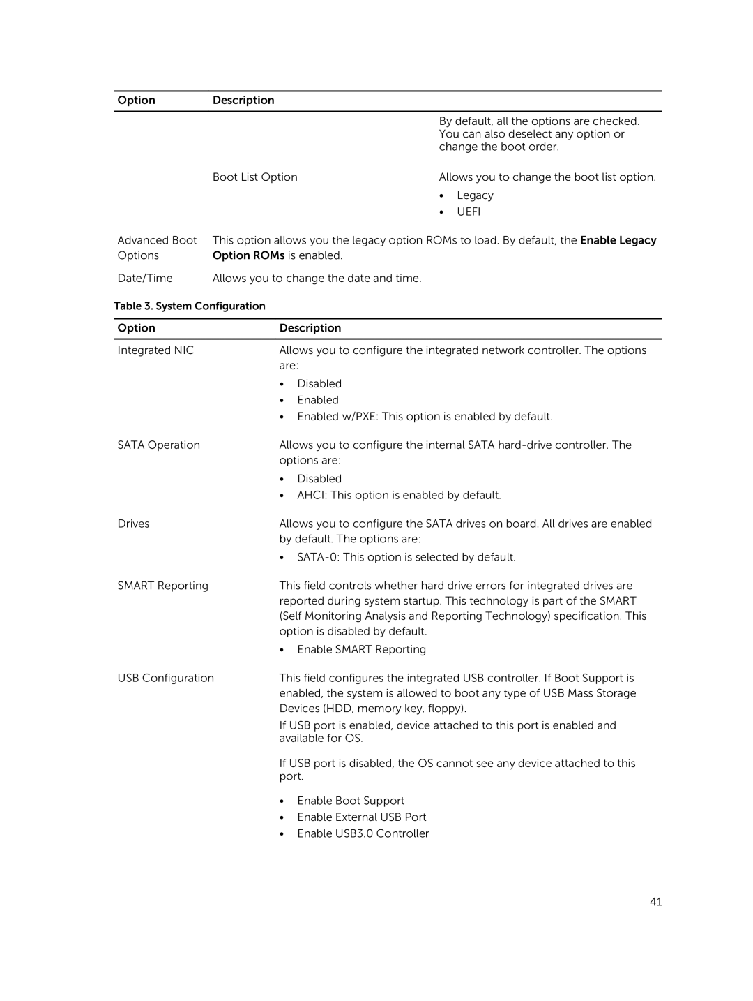 Dell 3550 owner manual Uefi 