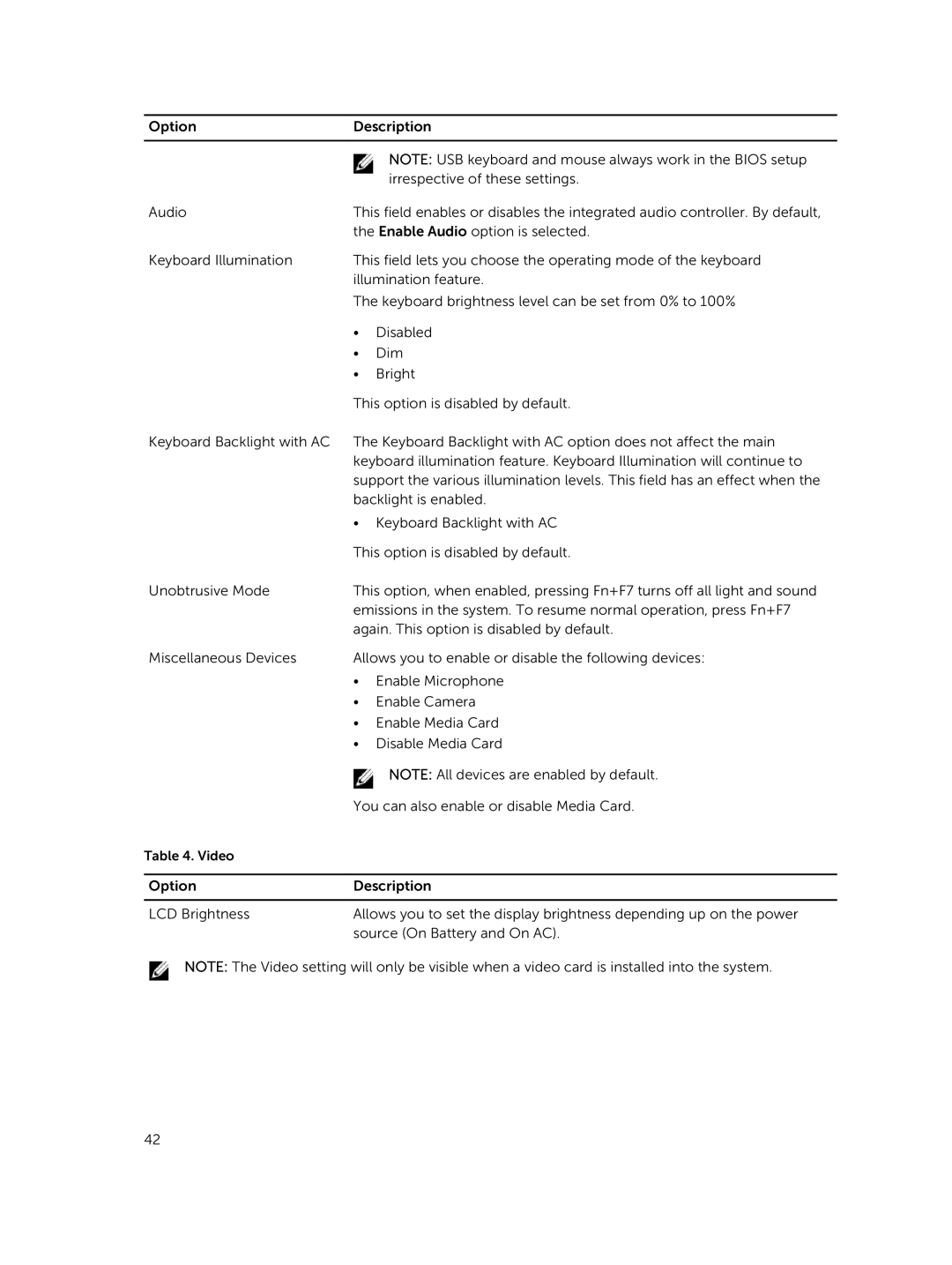 Dell 3550 owner manual Video 