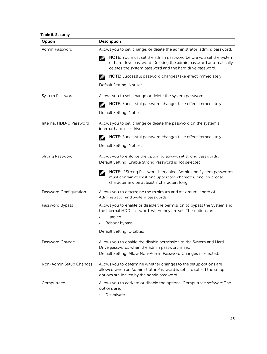 Dell 3550 owner manual Security 