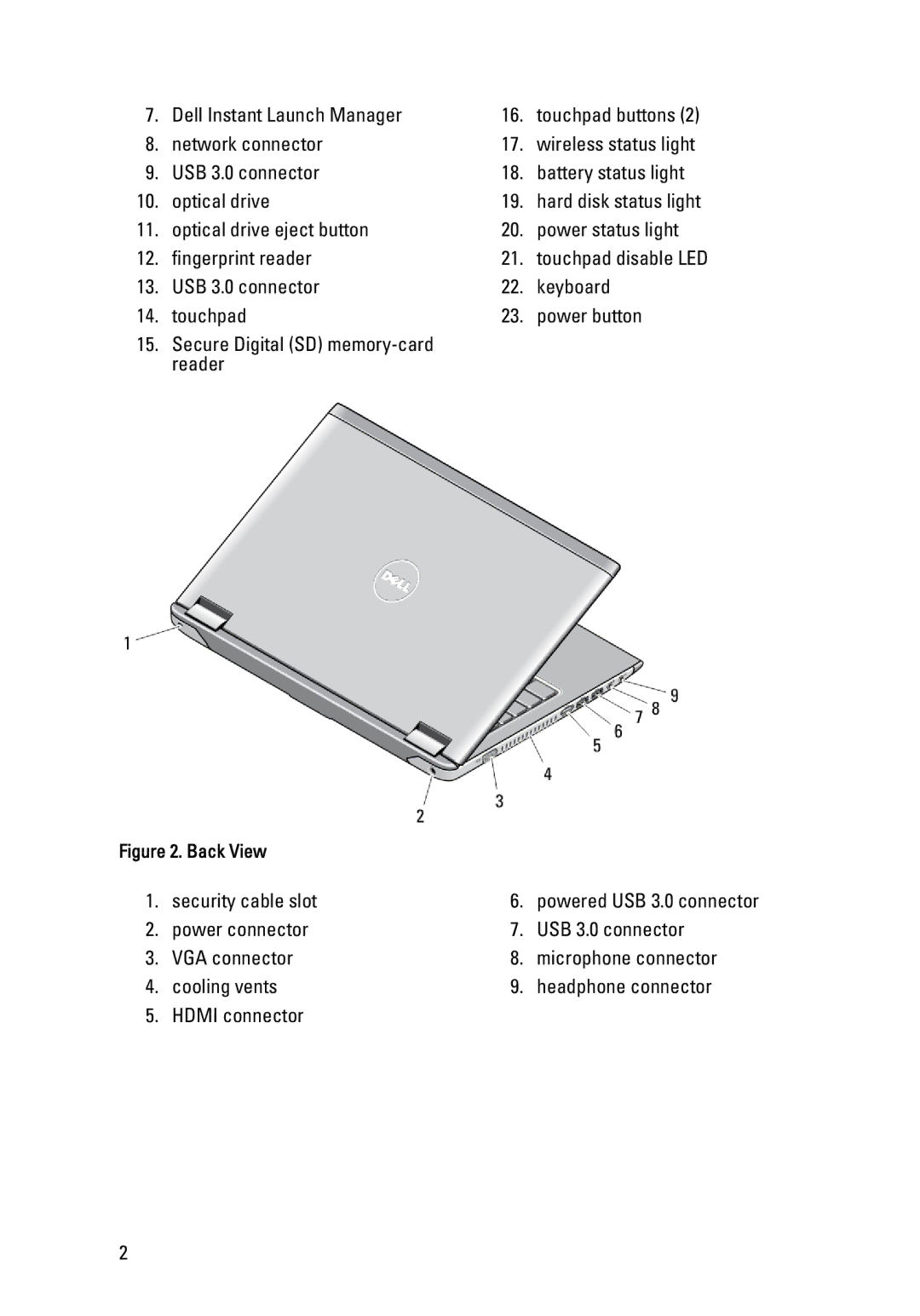 Dell 3560, 3460 manual Dell Instant Launch Manager 