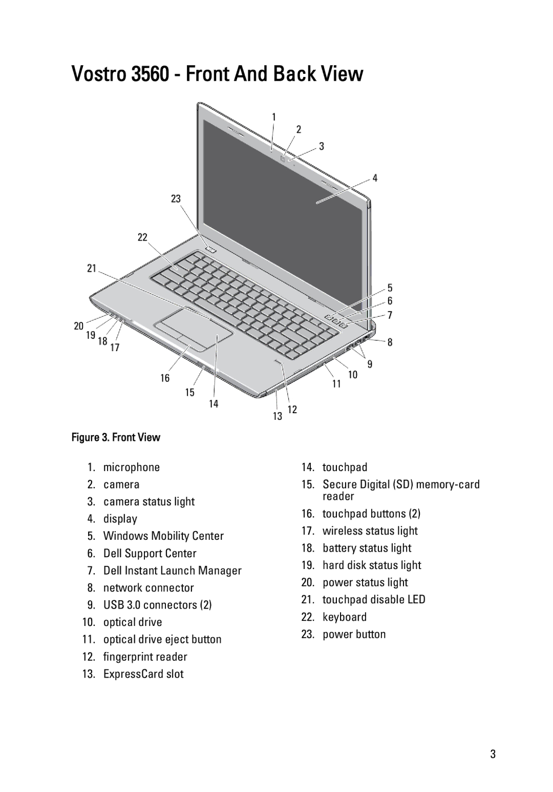 Dell 3460 manual Vostro 3560 Front And Back View 