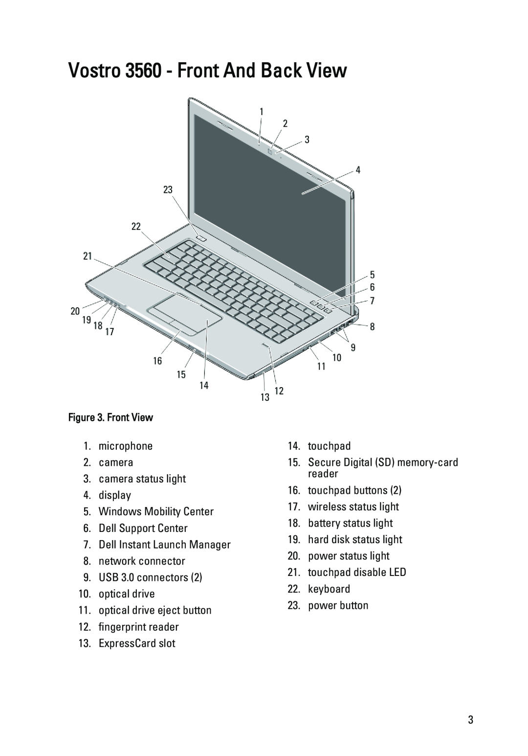 Dell 3460 manual Vostro 3560 - Front And Back View 