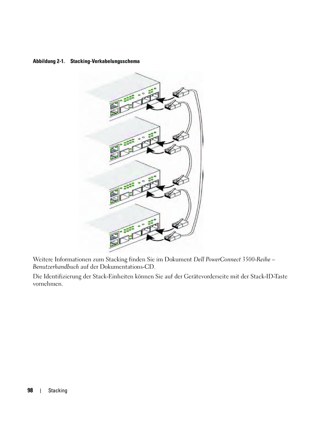 Dell 35XX manual Abbildung 2-1. Stacking-Verkabelungsschema 