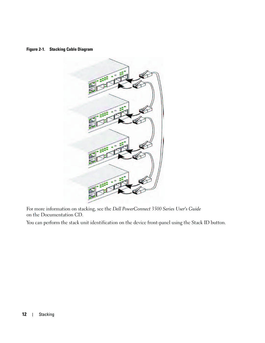 Dell 35XX manual Stacking Cable Diagram 