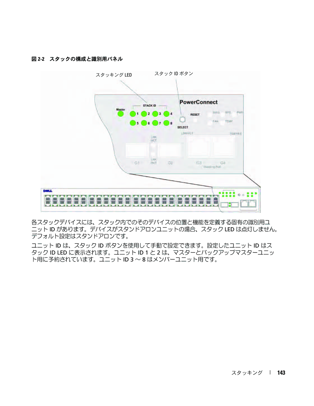 Dell 35XX manual 143 