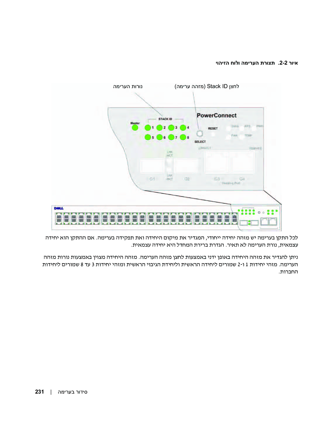 Dell 35XX manual הדיחי אוה המירעב הדיקפת תאו הדיחיה, תורבחה 