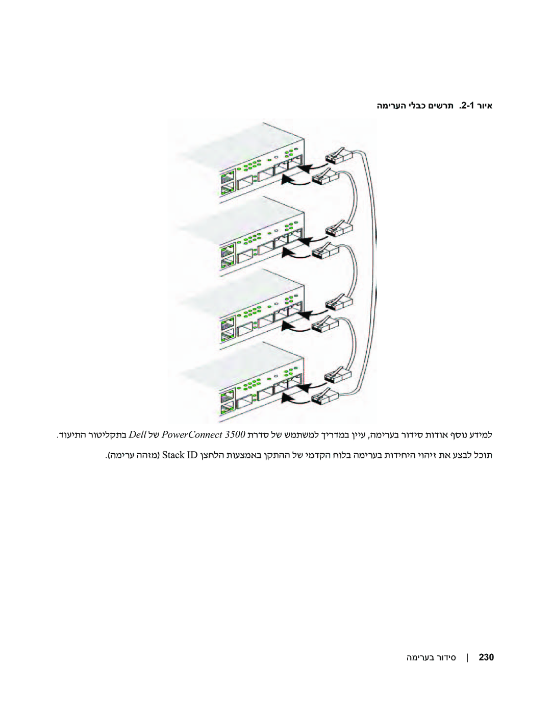 Dell 35XX manual המירעה ילבכ םישרת .2-1 רויא 