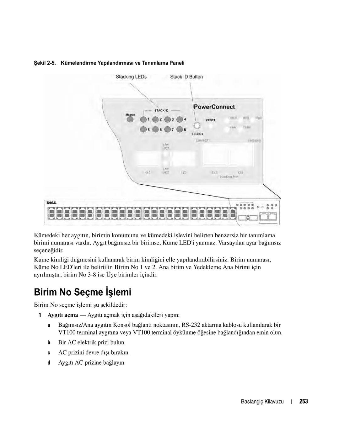 Dell 35XX manual Birim No Seçme İşlemi, 253 