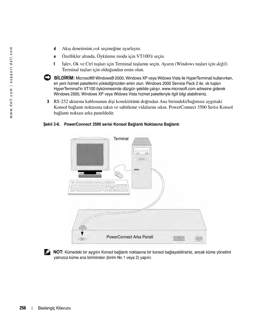 Dell 35XX manual 256 