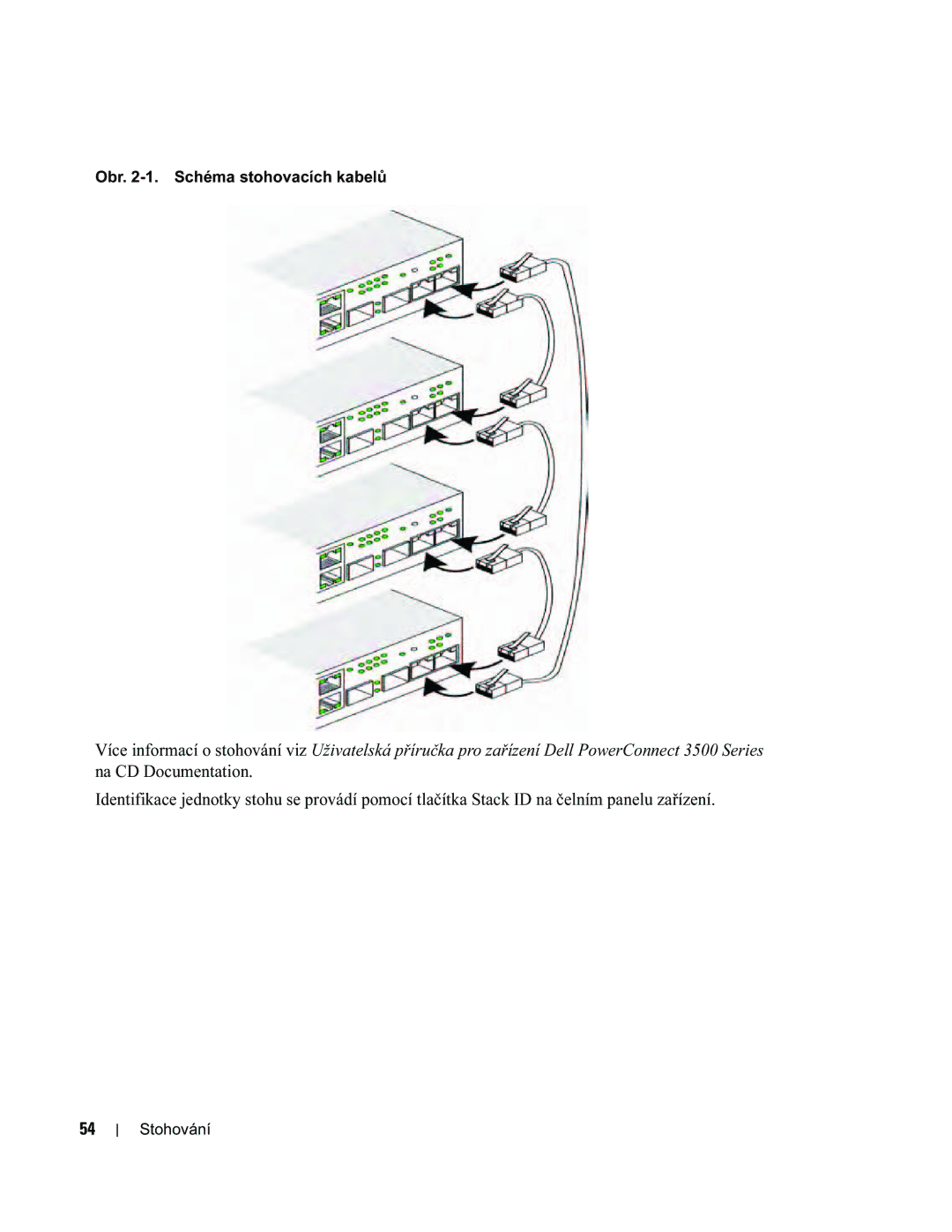 Dell 35XX manual Obr -1. Schéma stohovacích kabelů 