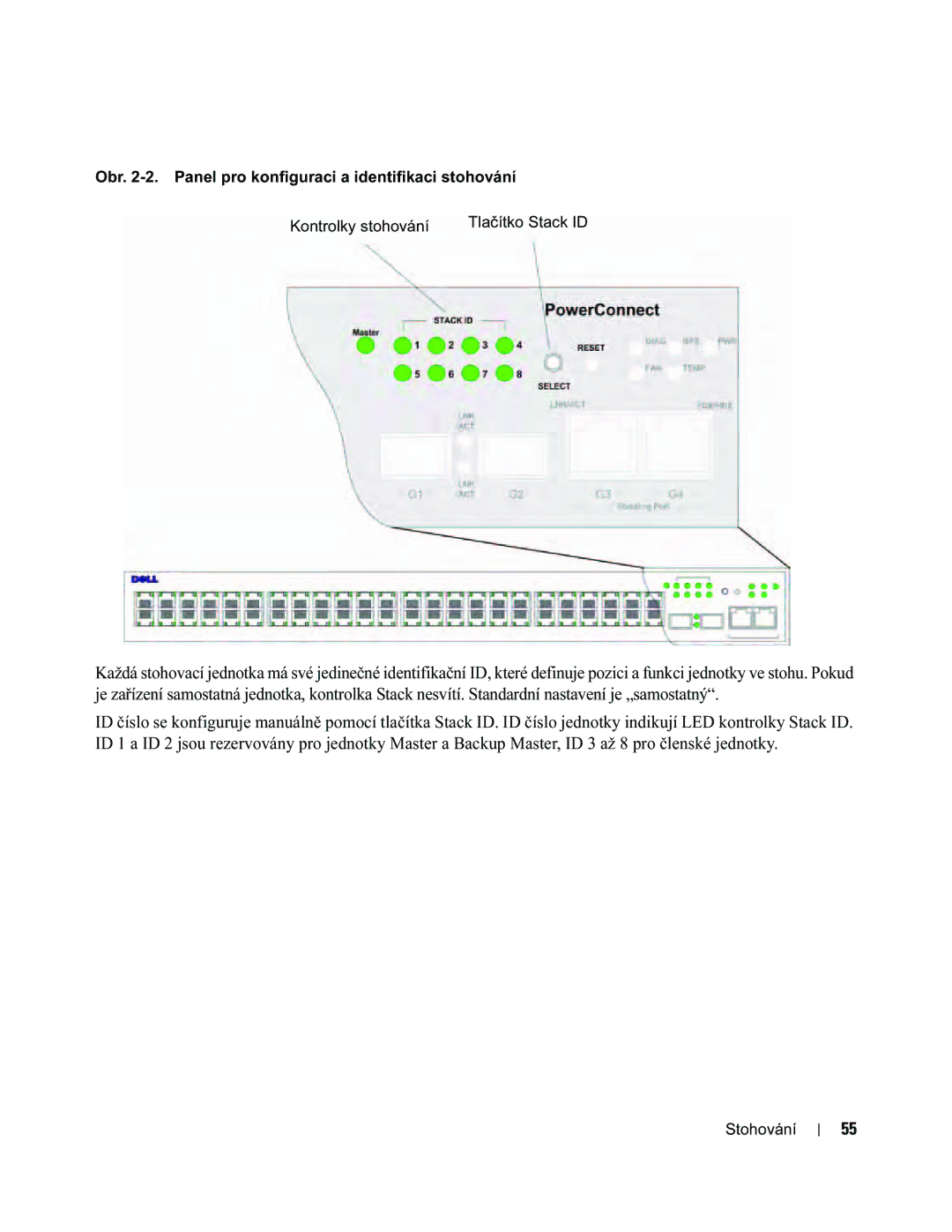 Dell 35XX manual Tlačítko Stack ID 