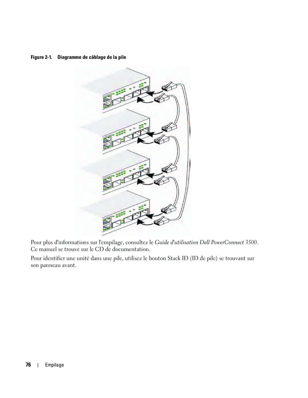 Dell 35XX manual Diagramme de câblage de la pile 