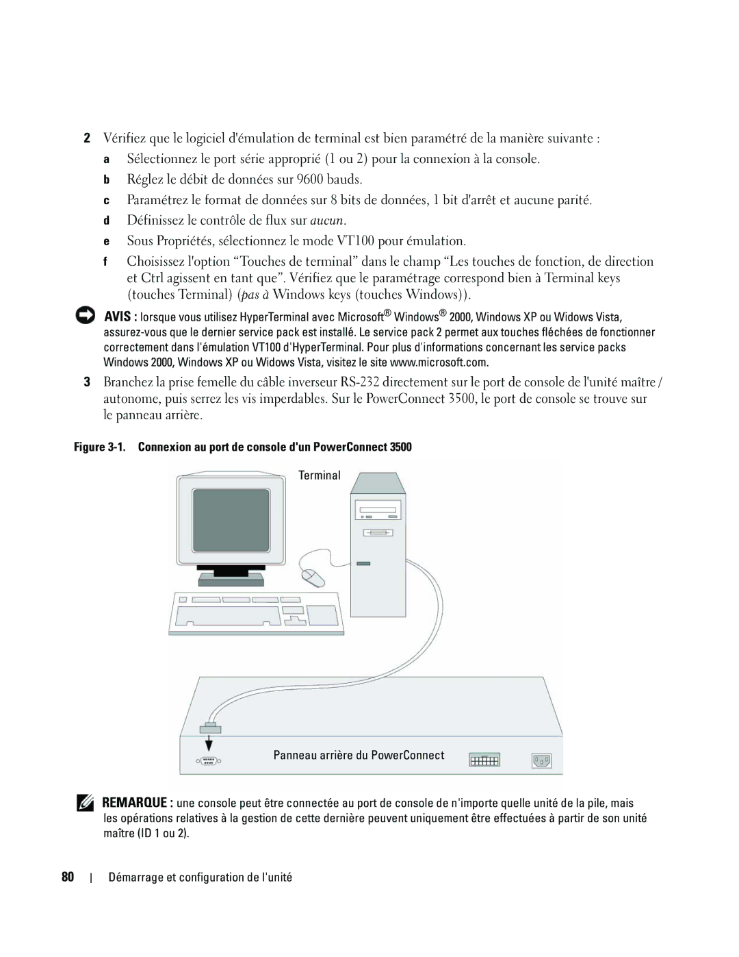 Dell 35XX manual 