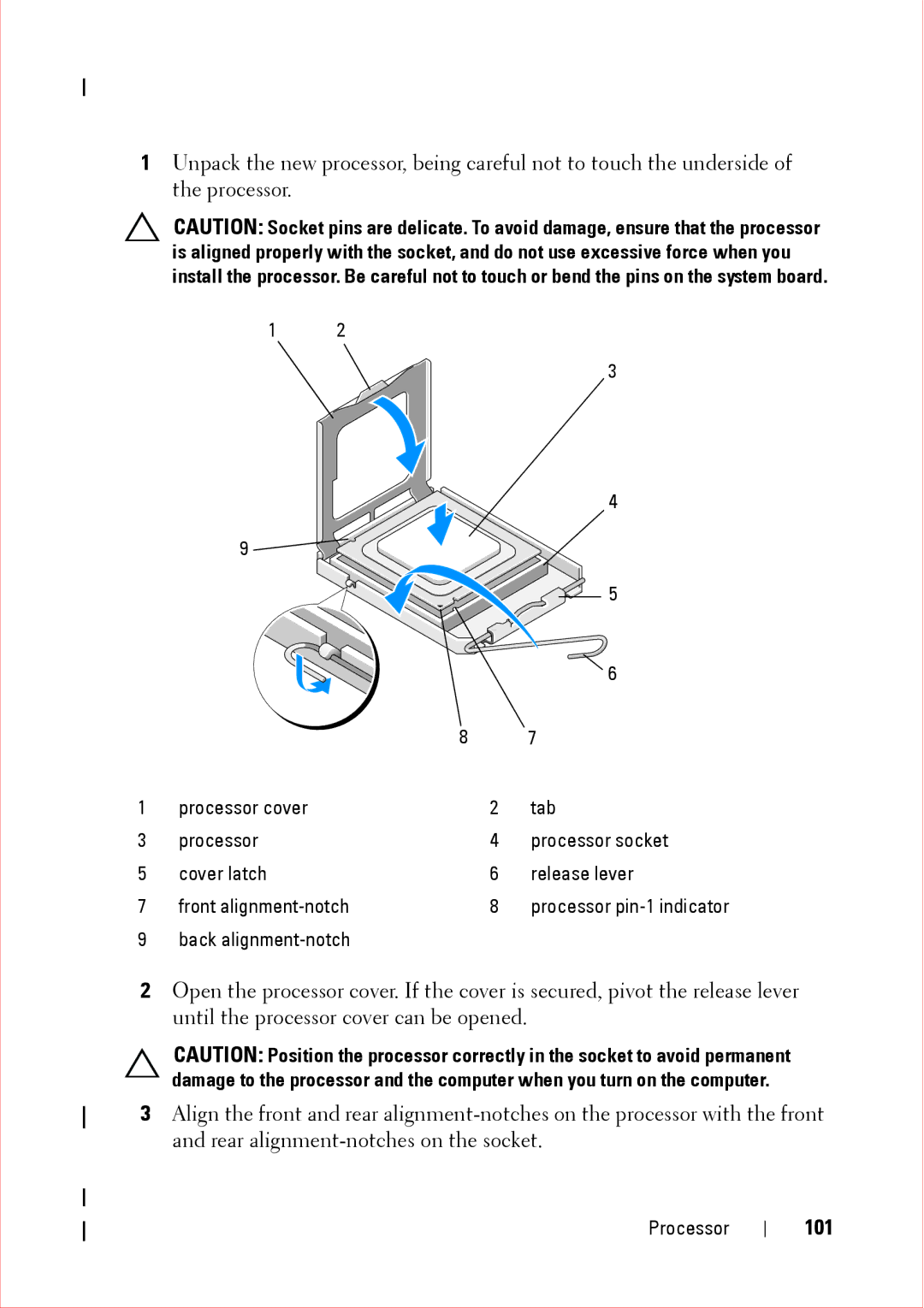 Dell 360 service manual 101 