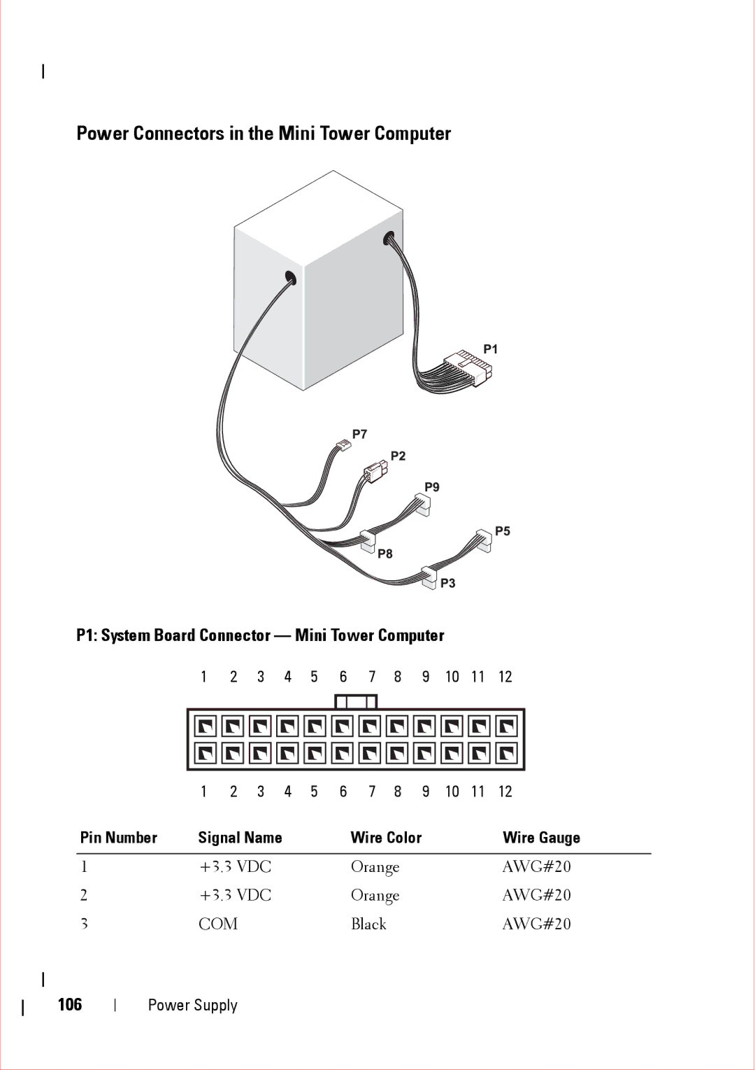 Dell 360 service manual 106 