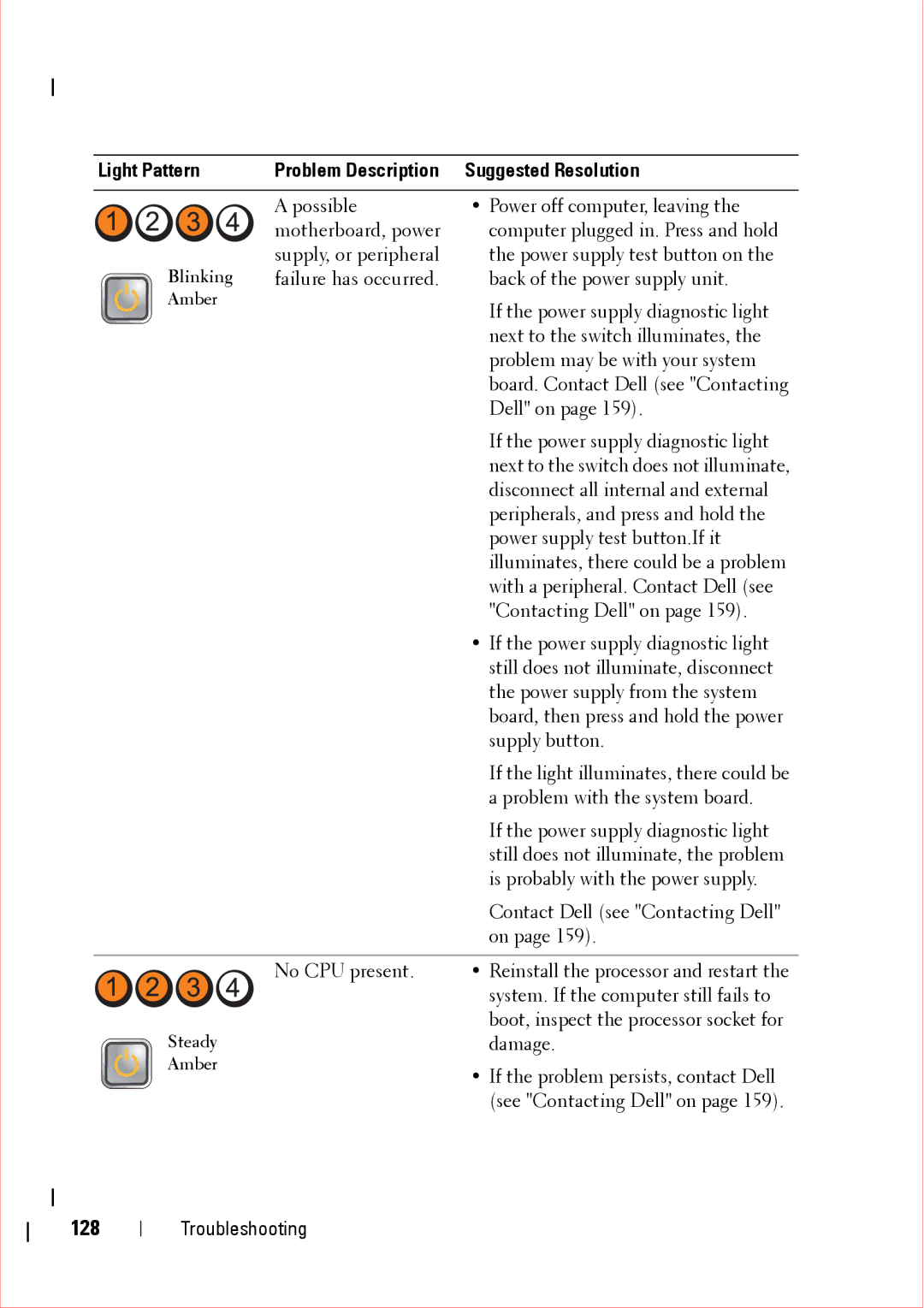 Dell 360 service manual 128 