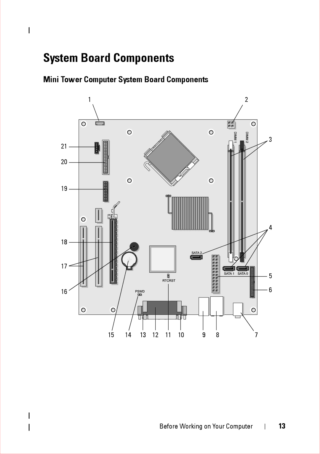 Dell 360 service manual Mini Tower Computer System Board Components 