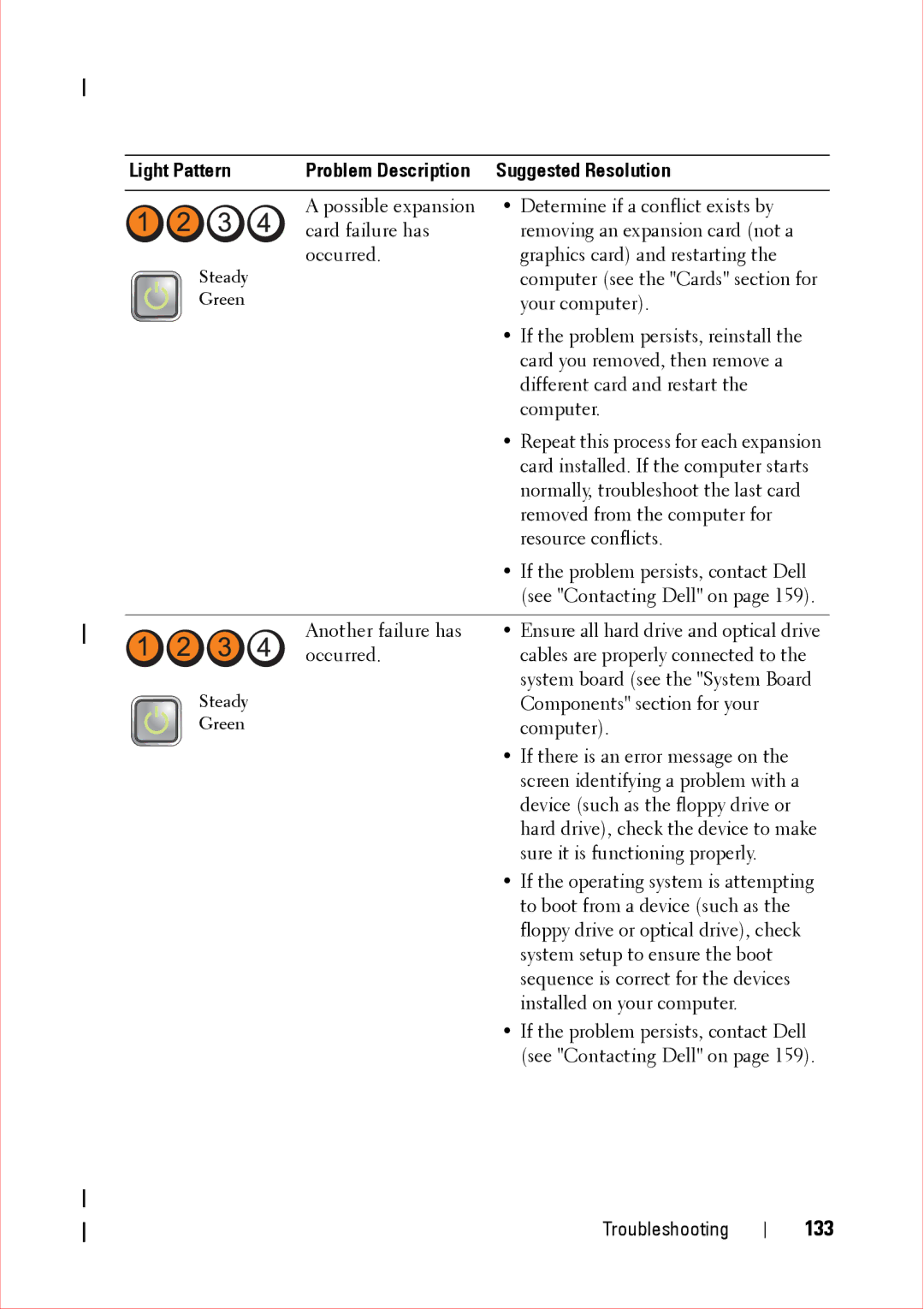 Dell 360 service manual 133 