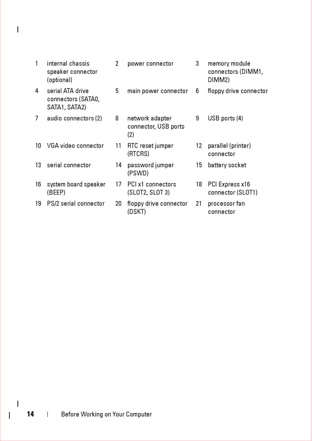 Dell 360 service manual DIMM2 