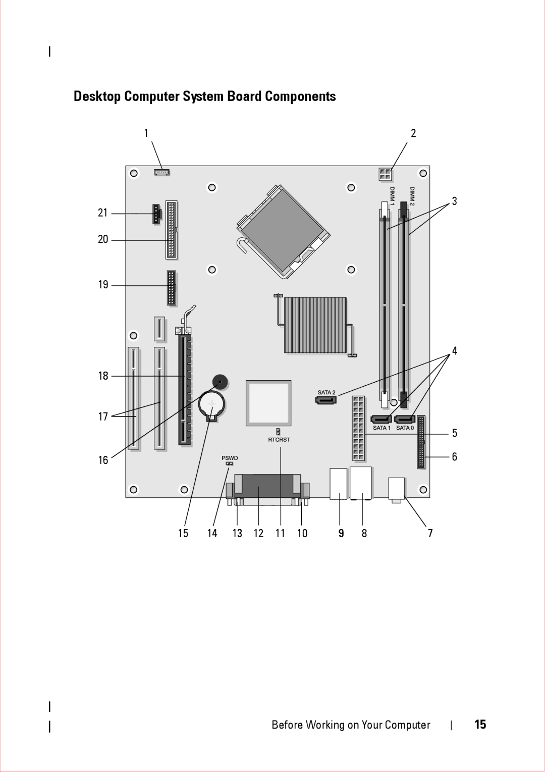 Dell 360 service manual Desktop Computer System Board Components 