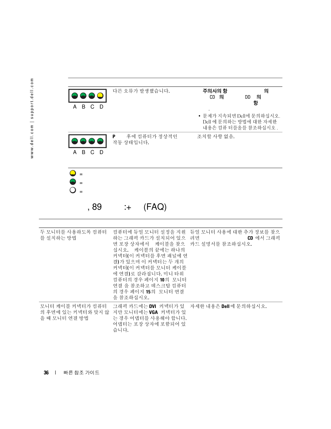 Dell 370, X3156 manual 자주 제기되는 질문 Faq 