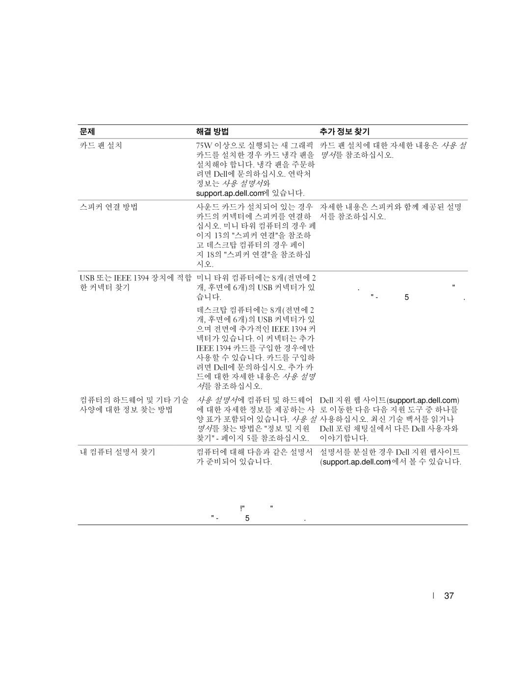 Dell X3156, 370 manual Support.ap.dell.com에 있습니다 