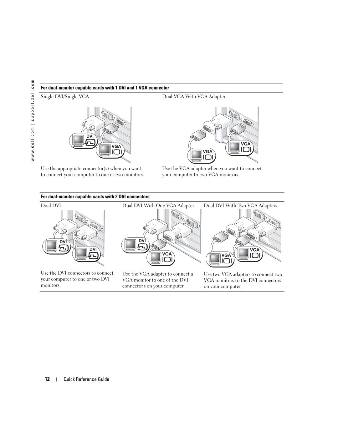 Dell 370, X3156 manual For dual-monitor capable cards with 2 DVI connectors 