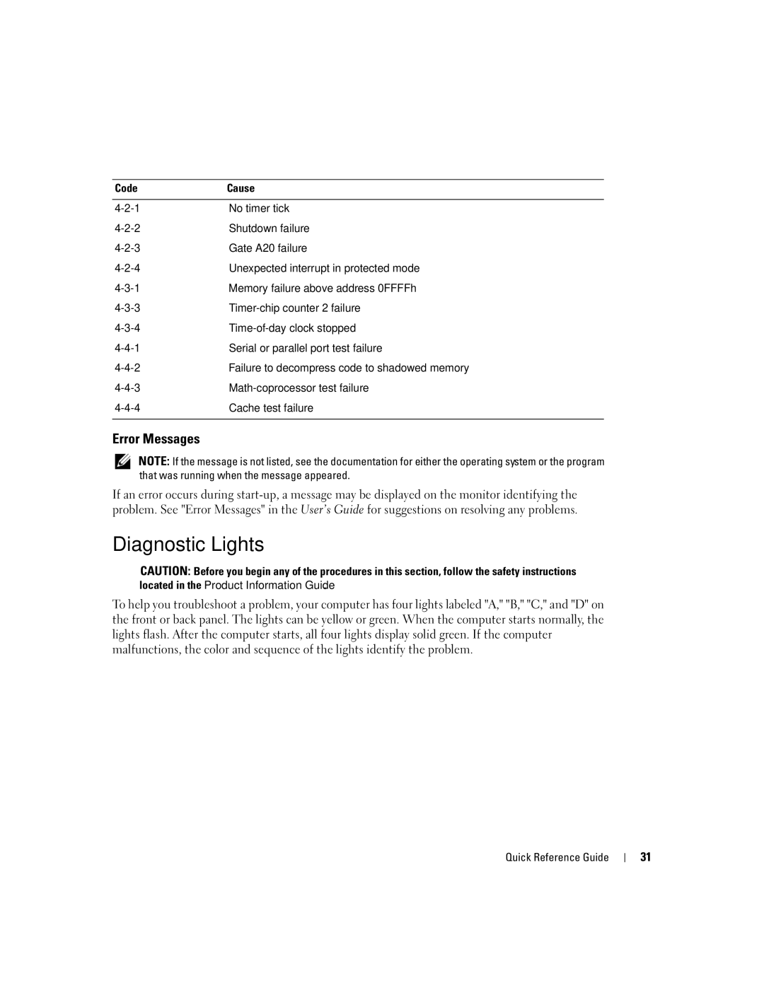 Dell X3156, 370 manual Diagnostic Lights, Error Messages 