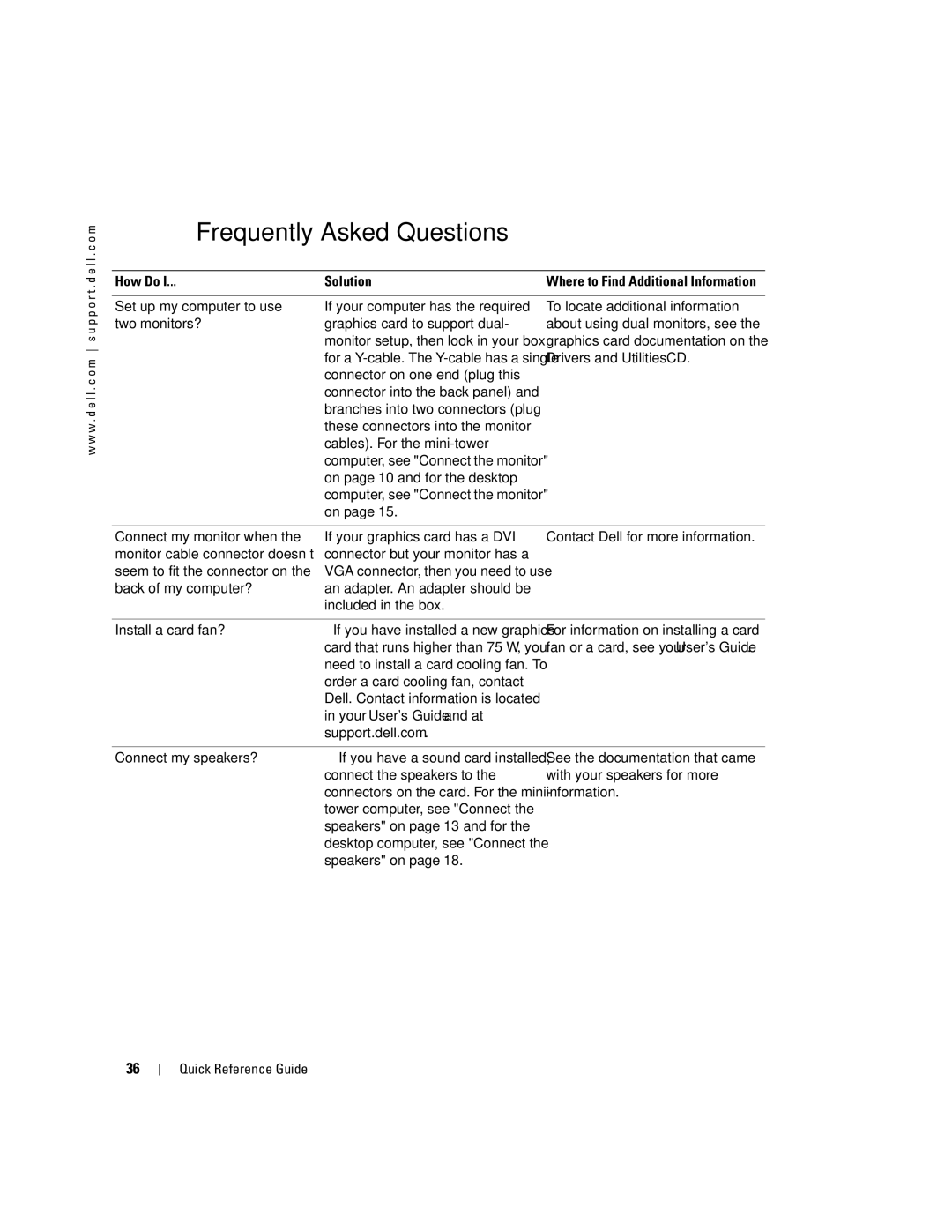 Dell 370, X3156 manual Frequently Asked Questions, How Do Solution 