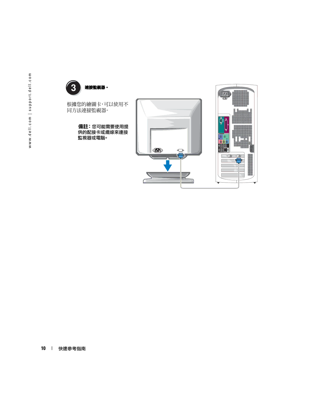 Dell 370, X3156 manual 根據您的繪圖卡，可以使用不 同方法連接監視器。 