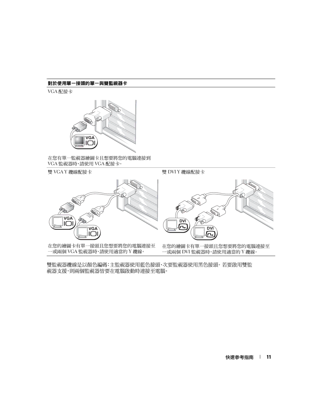 Dell X3156, 370 manual 對於使用單一接頭的單一與雙監視器卡 