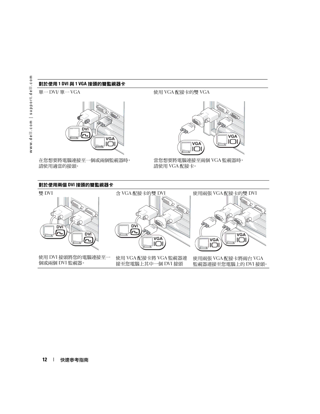 Dell 370, X3156 manual 對於使用 1 DVI 與 1 VGA 接頭的雙監視器卡 