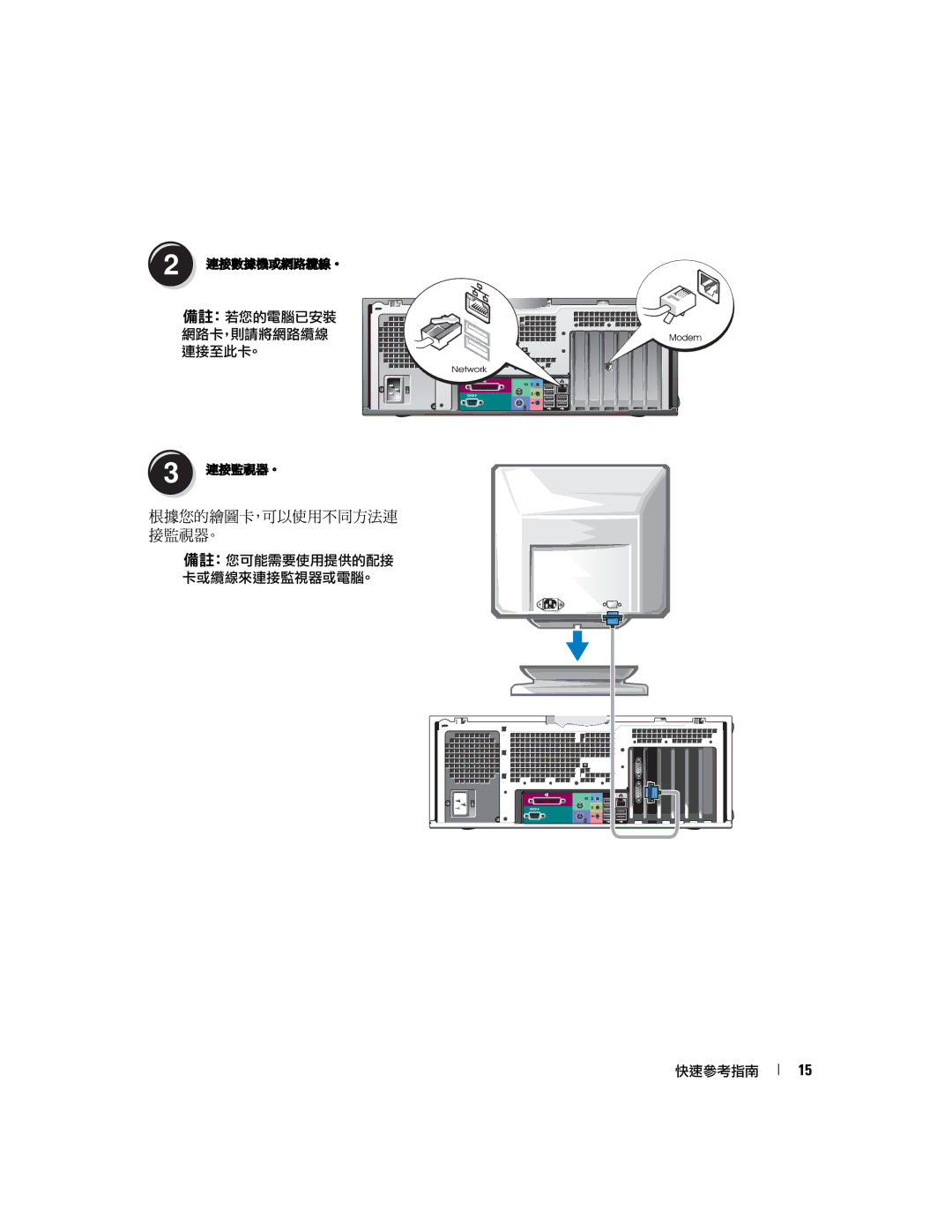 Dell X3156, 370 manual 根據您的繪圖卡，可以使用不同方法連 接監視器。 