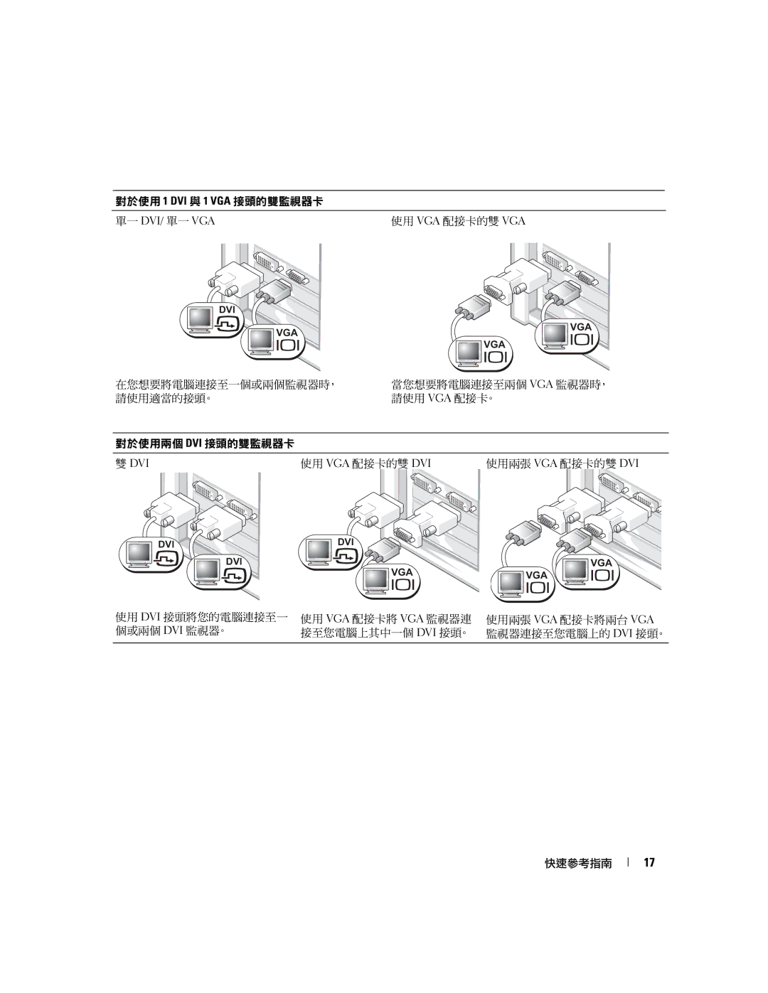 Dell X3156, 370 manual 使用 Vga 配接卡的雙 Dvi 使用兩張 Vga 配接卡的雙 Dvi 