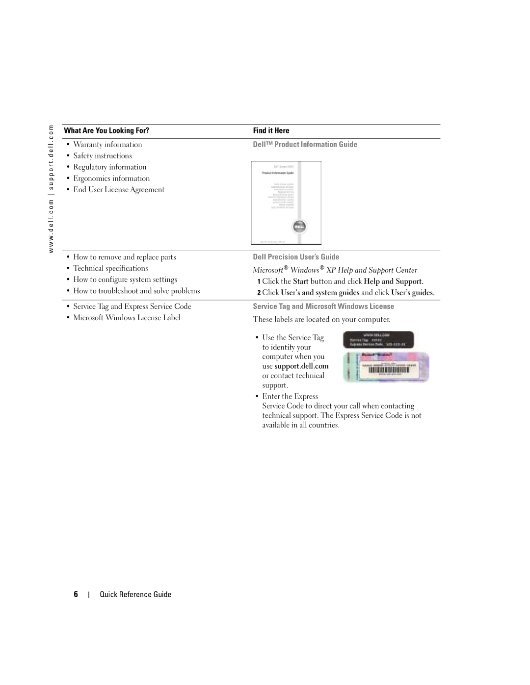 Dell 370, X3156 manual Dell Product Information Guide Dell Precision User’s Guide 