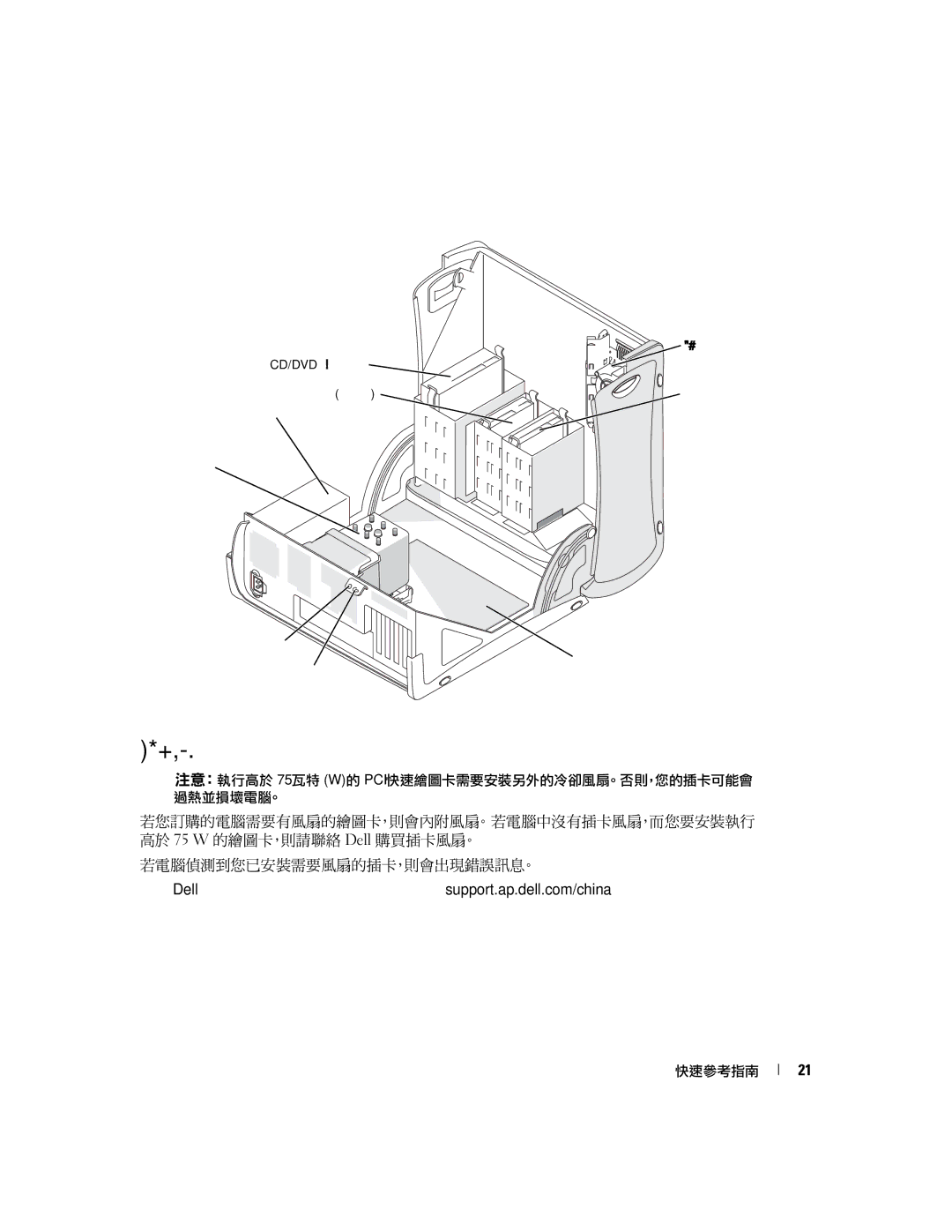 Dell X3156, 370 manual 插卡冷卻風扇 