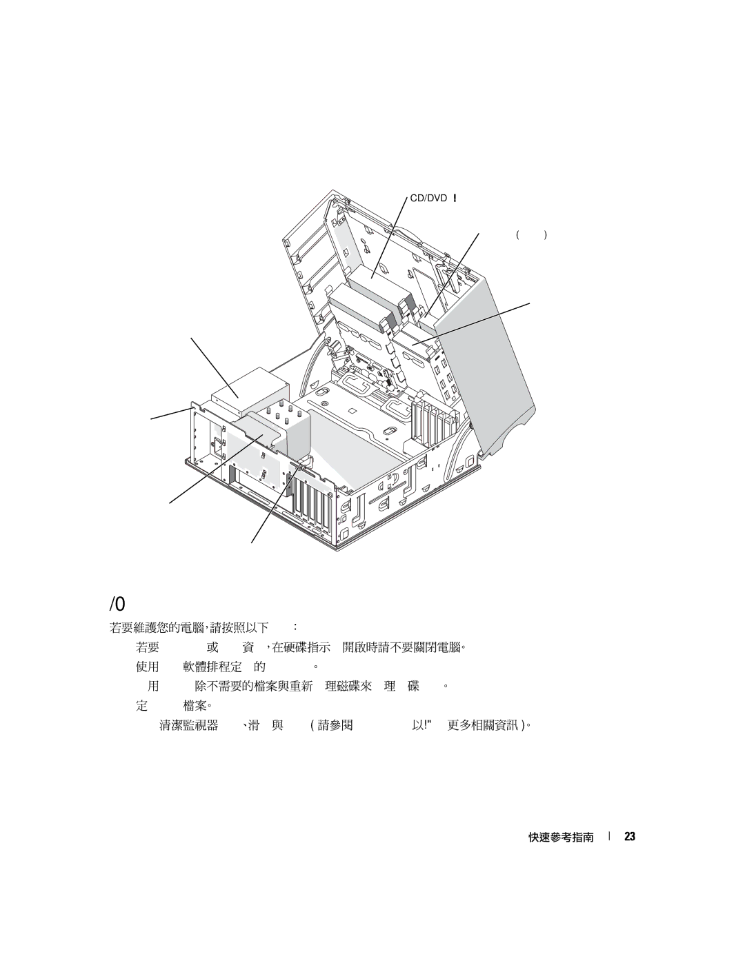 Dell X3156, 370 manual 照顧您的電腦 