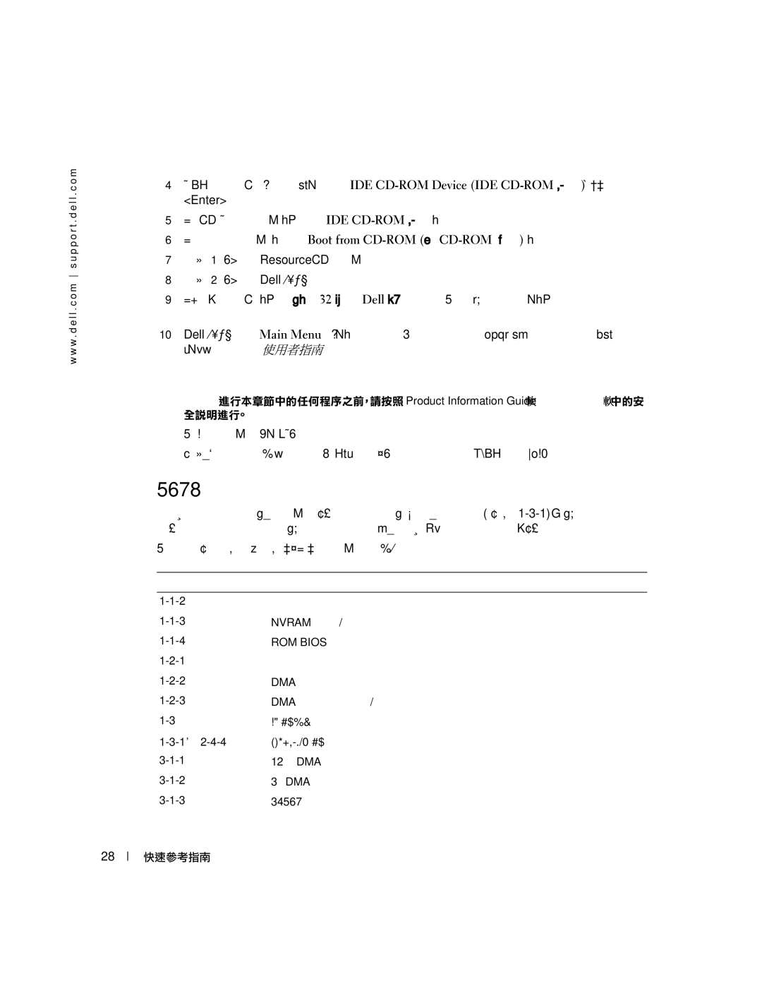 Dell 370, X3156 manual 嗶聲代碼, 在出現的功能表中選擇 Boot from CD-ROM 從 CD-ROM 開機 選項。 