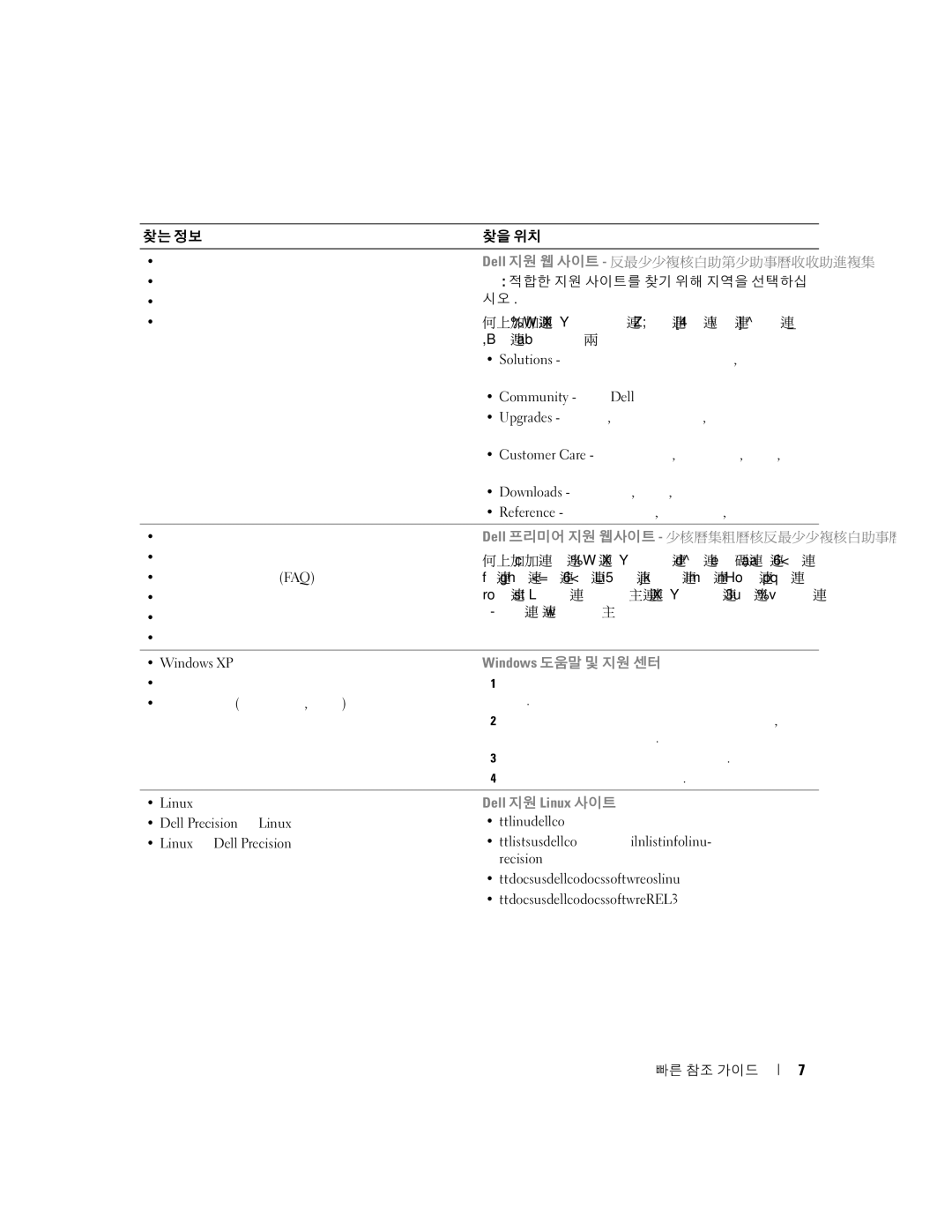 Dell X3156, 370 manual Windows 도움말 및 지원 센터 