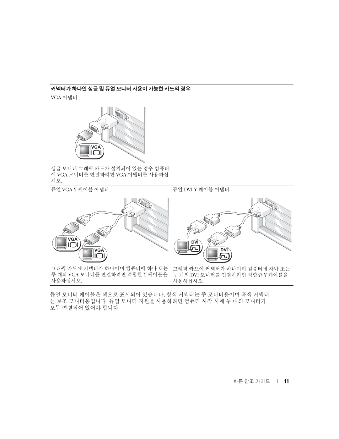 Dell X3156, 370 manual 커넥터가 하나인 싱글 및 듀얼 모니터 사용이 가능한 카드의 경우 