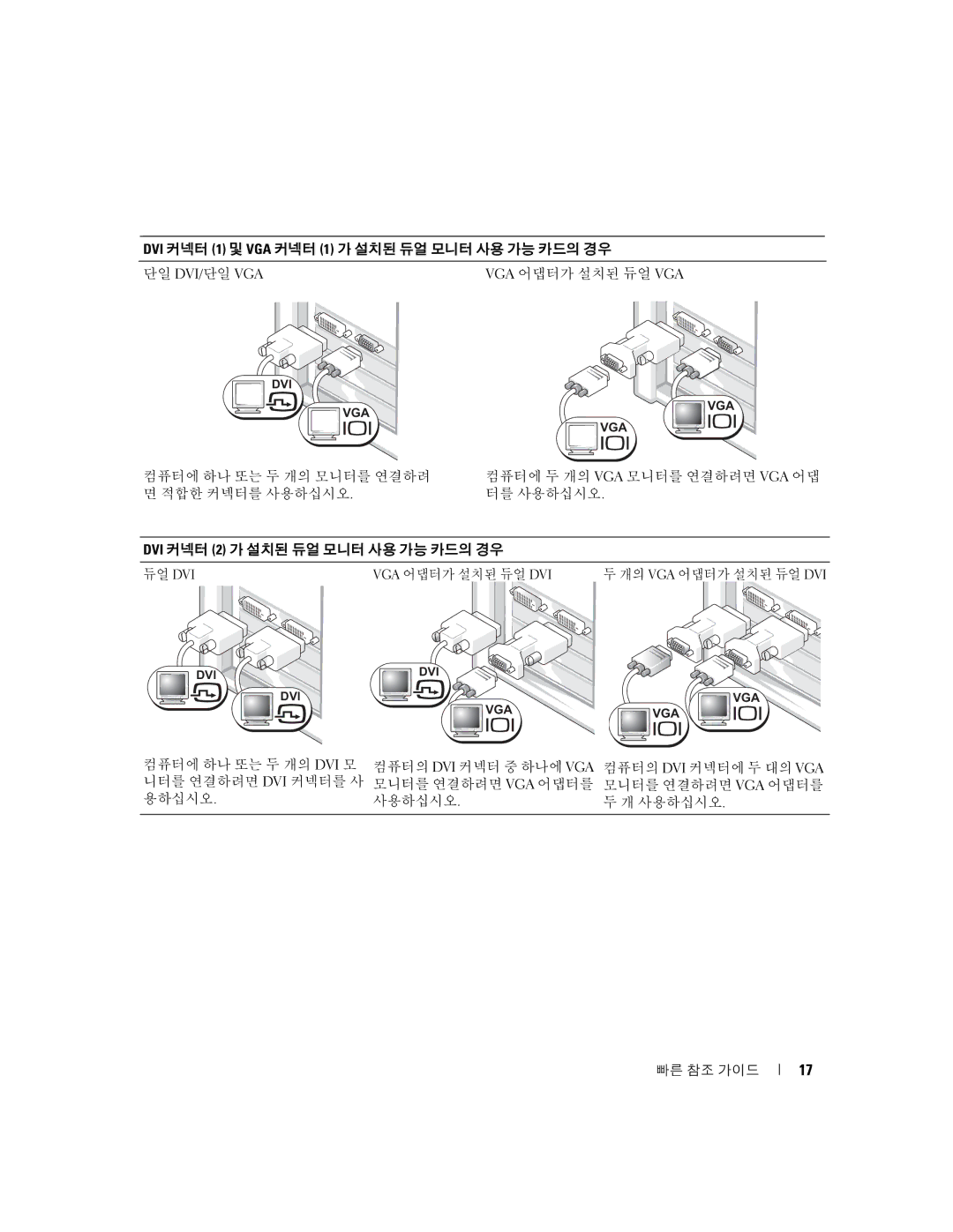 Dell X3156, 370 manual 단일 Dvi/ 단일 Vga 