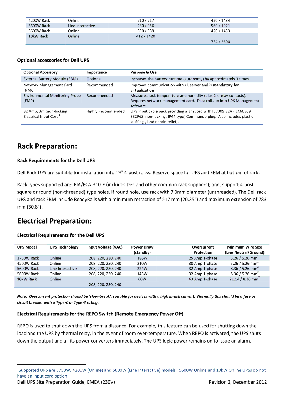 Dell 5600W Rack Preparation, Electrical Preparation, Optional accessories for Dell UPS, Rack Requirements for the Dell UPS 