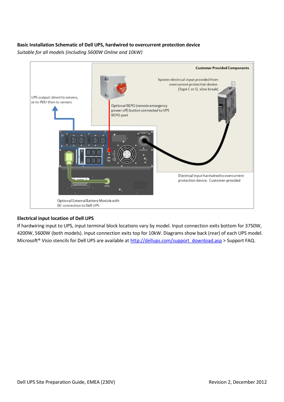 Dell 3750W, 10KW, 5600W, 4200W installation instructions Electrical input location of Dell UPS 