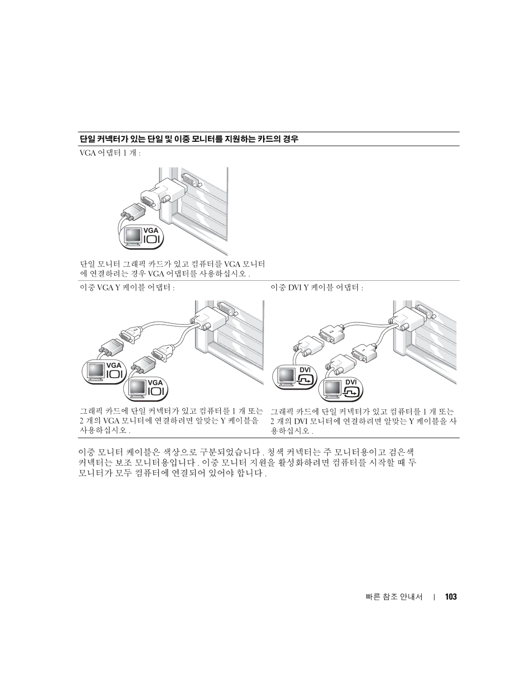 Dell K8642, 380 manual 103, VGA 어댑터 1 개 