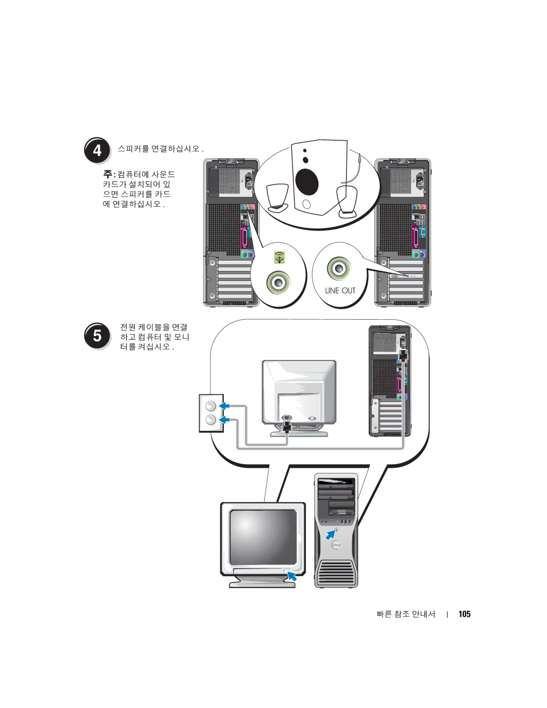 Dell K8642, 380 manual 105 