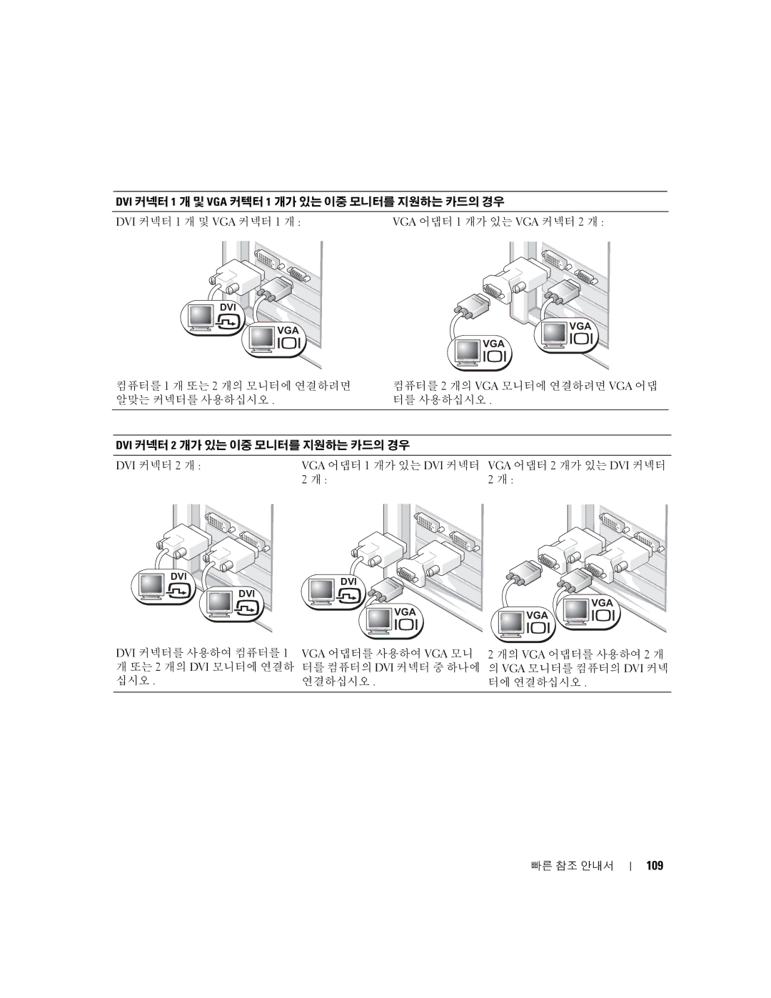 Dell K8642, 380 manual 109, DVI 커넥터 2 개 