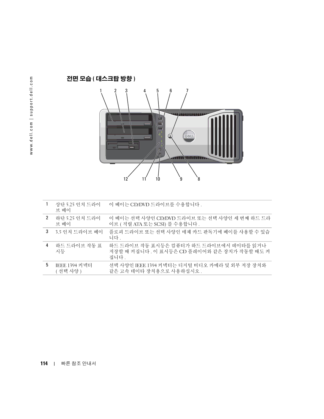 Dell 380, K8642 manual 전면 모습 데스크탑 방향, 114 