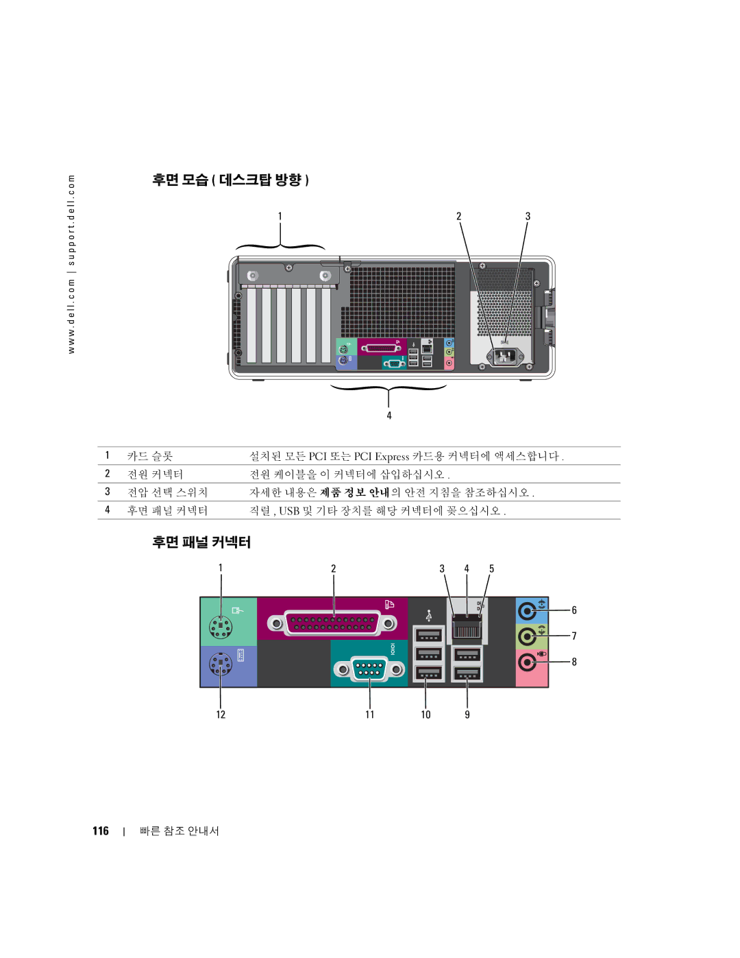 Dell 380, K8642 manual 후면 모습 데스크탑 방향, 후면 패널 커넥터, 116 