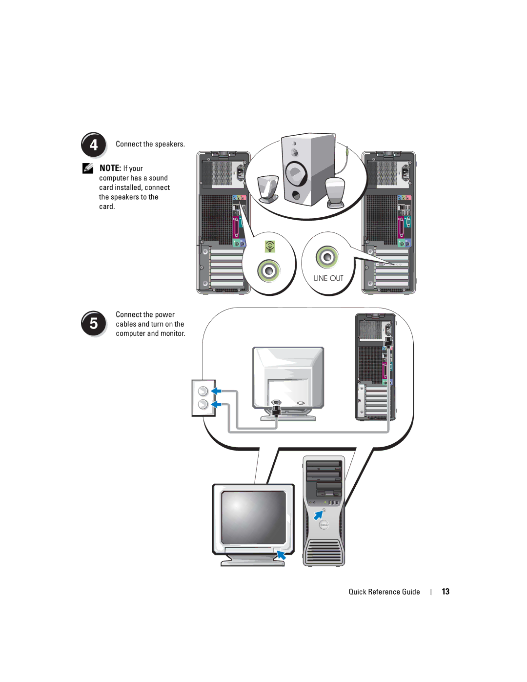 Dell K8642, 380 manual Line OUT, Connect the power 