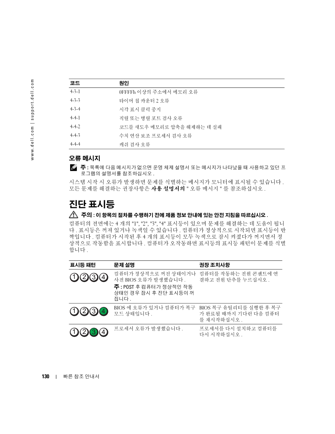 Dell 380, K8642 manual 진단 표시등, 오류 메시지, 130 